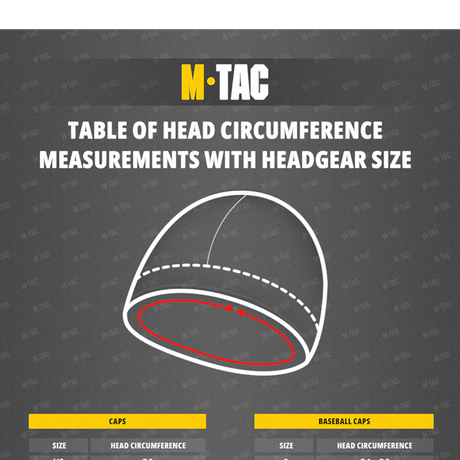 M-Tac Panamahat Gen. II Flex Rip-Stop skitse i galleri position 1 med fokus på måling af hovedomkreds til korrekt hovedbeklædning.